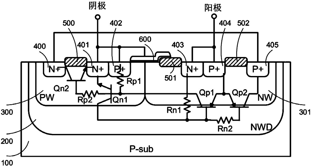 LDMOS static protection device