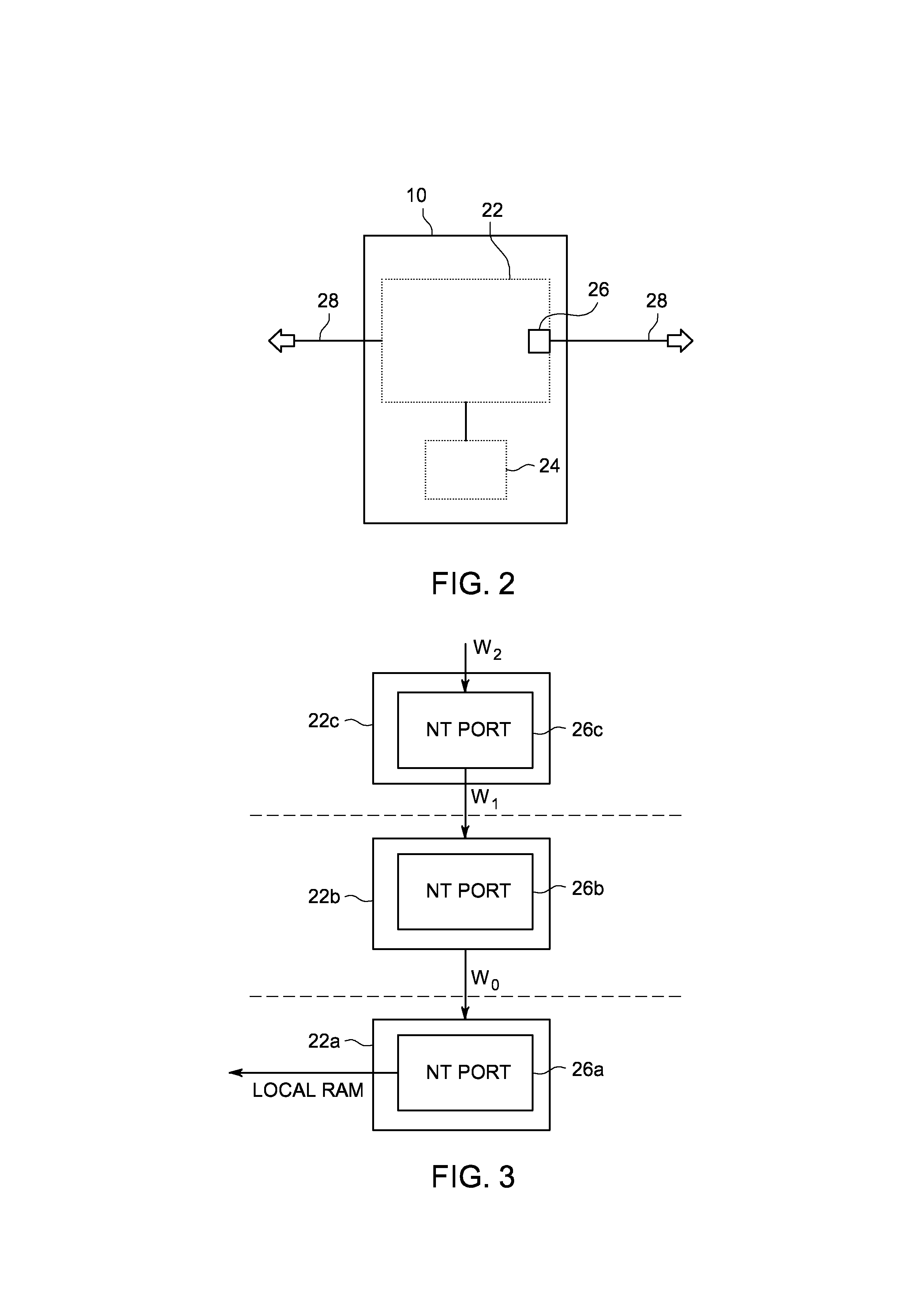 Ring topology for compute devices