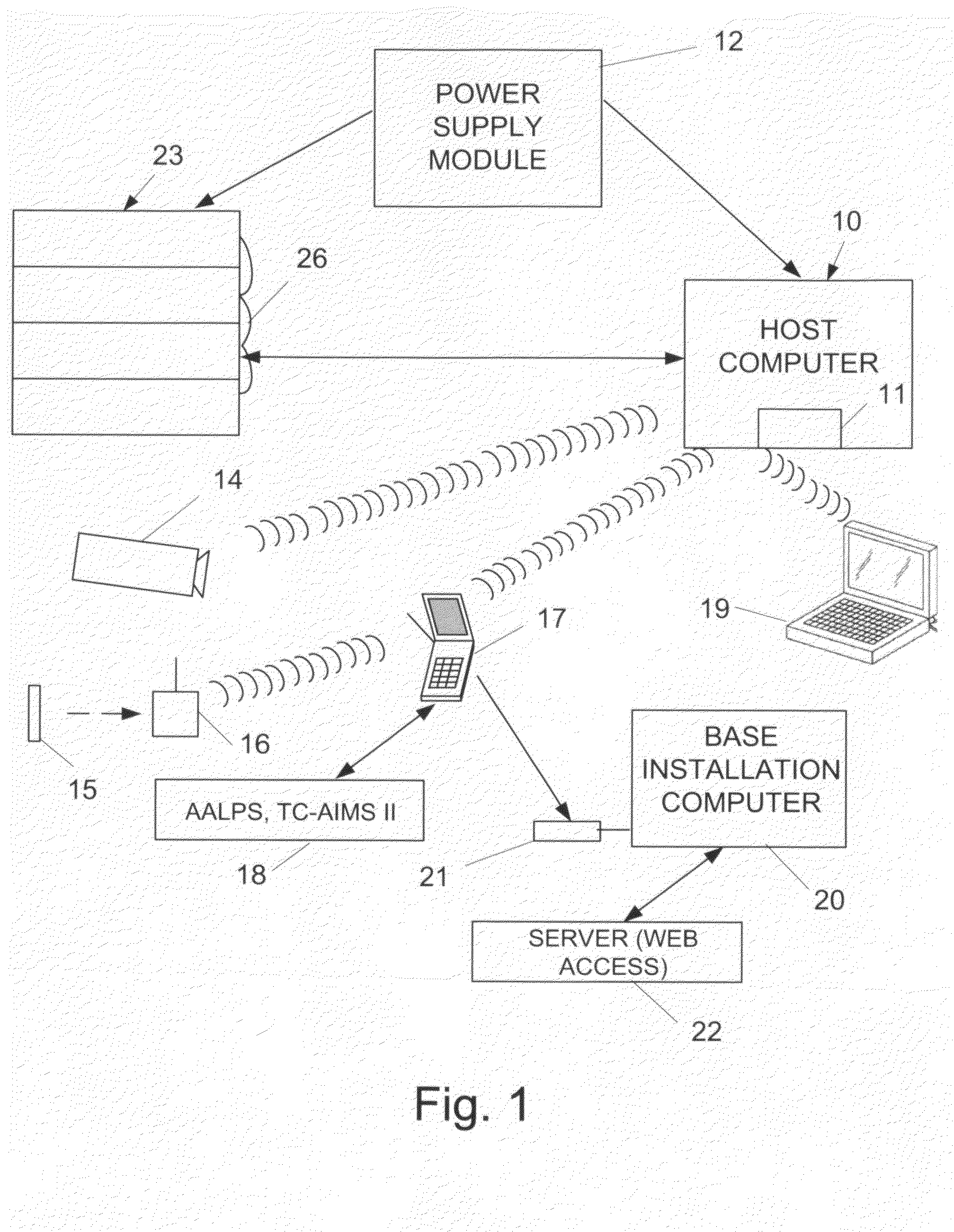 Method and system for reducing errors in vehicle weighing systems