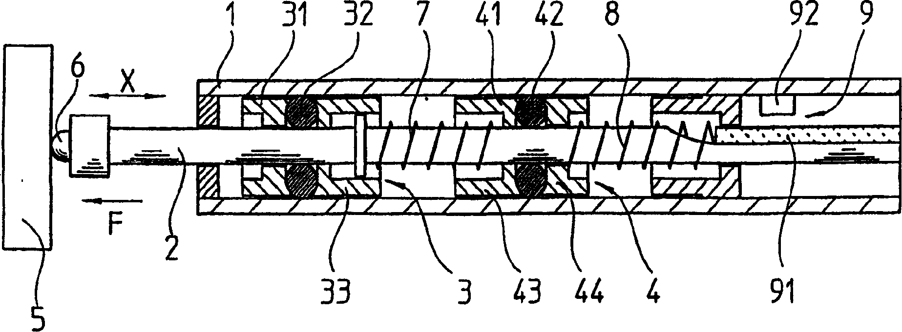 Length sensor