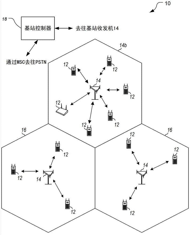 Method and apparatus for updating femtocell proximity information