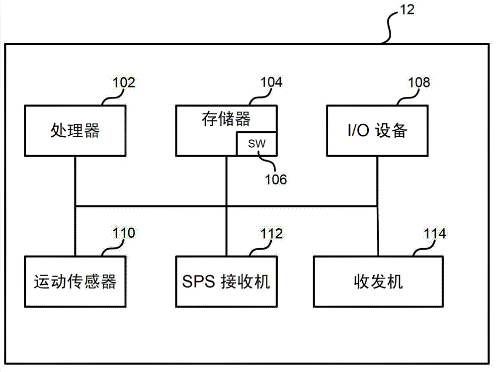 Method and apparatus for updating femtocell proximity information