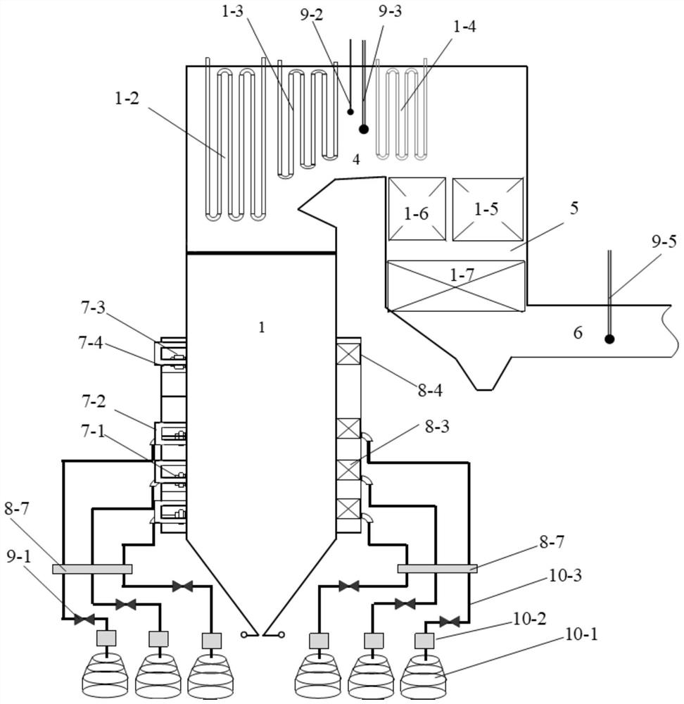 Intelligent optimization and adjustment system and method for combustion system of hedging wall/arch combustion boiler