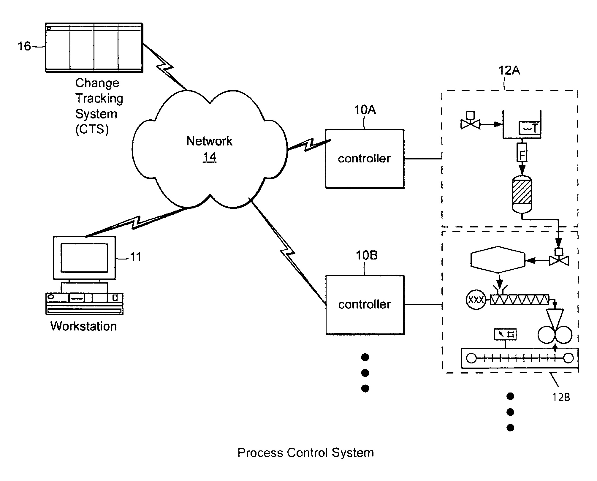 Methods and apparatus for control configuration with control objects that are fieldbus protocol-aware