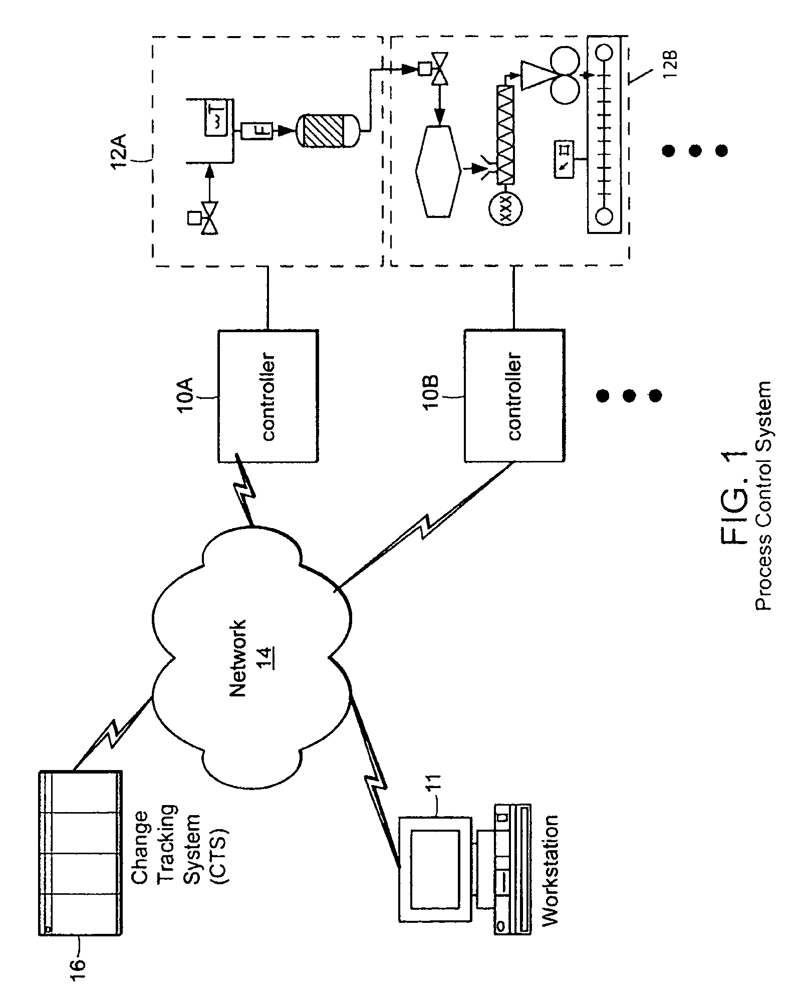 Methods and apparatus for control configuration with control objects that are fieldbus protocol-aware