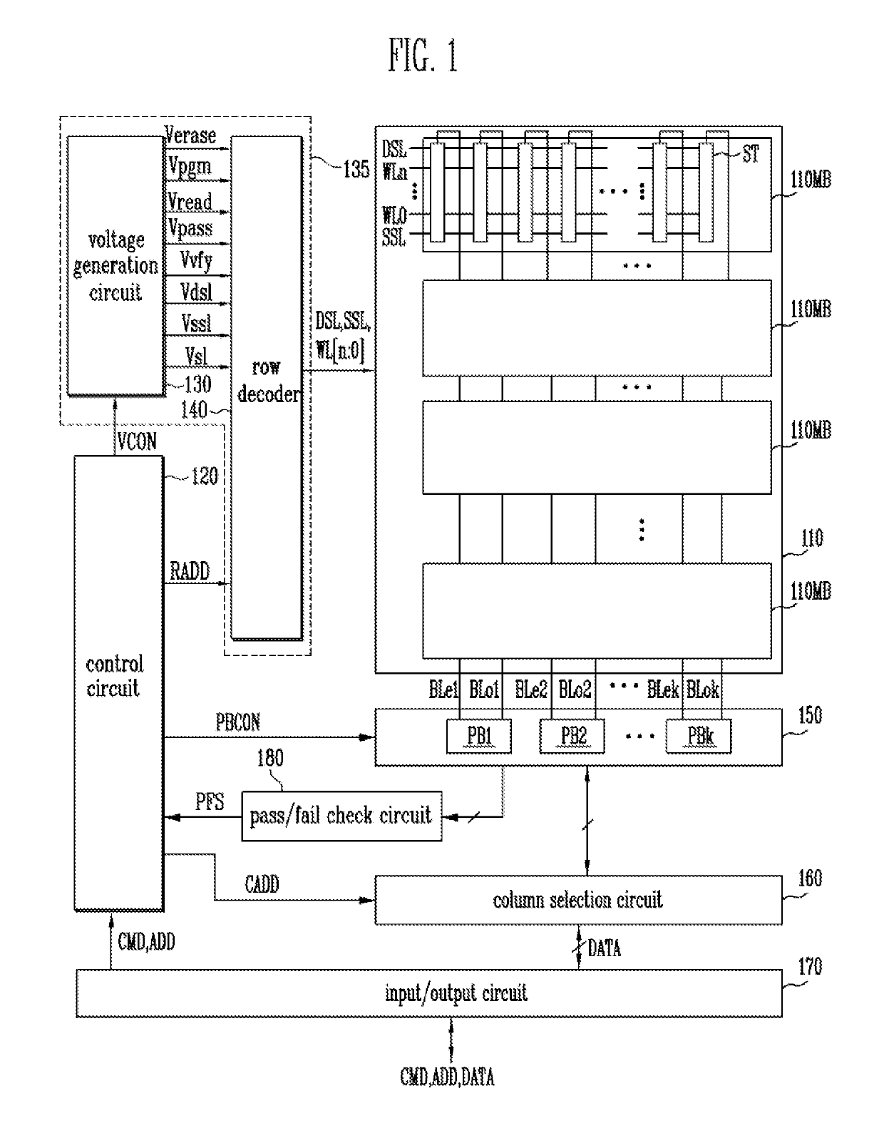 Semiconductor memory device and method of programming multi bit data of the same