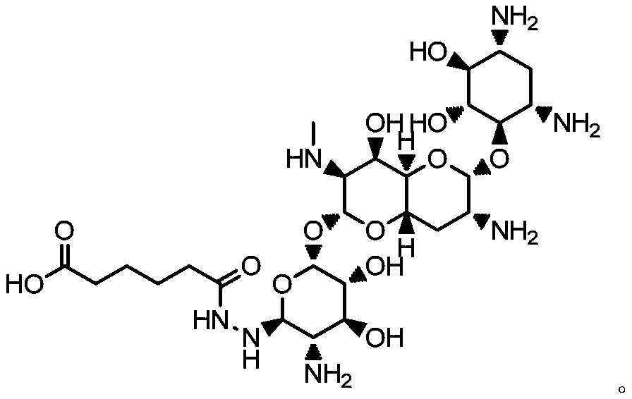 A magnetic immunochemiluminescent detection kit for apramycin and its application