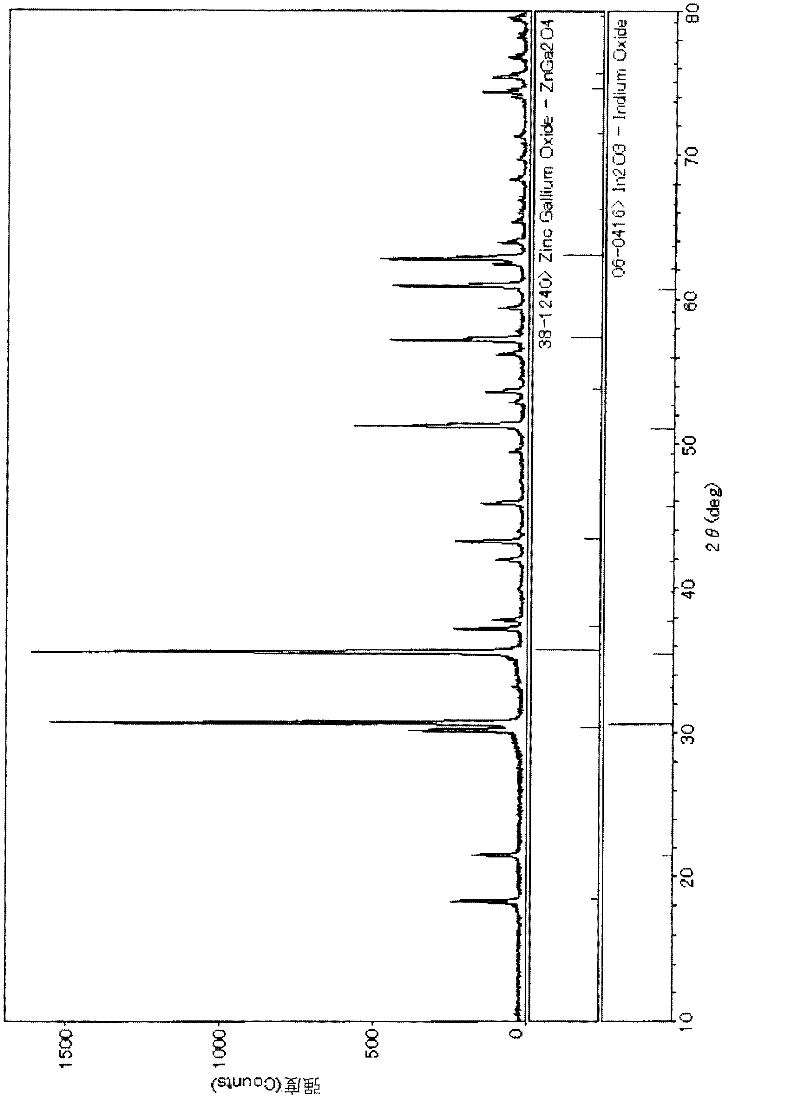 Sintered in-ga-zn-o-type oxide