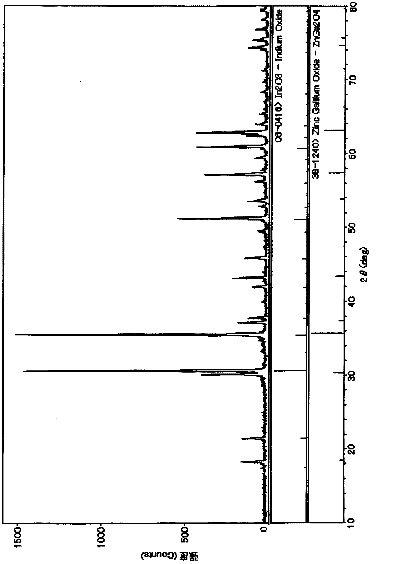 Sintered in-ga-zn-o-type oxide