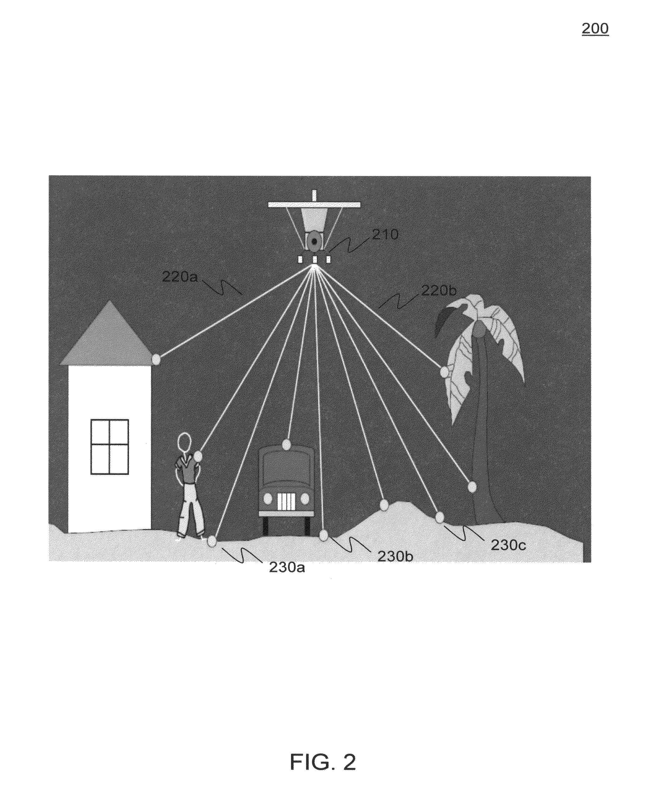 Methods for identifying rooftops using elevation data sets