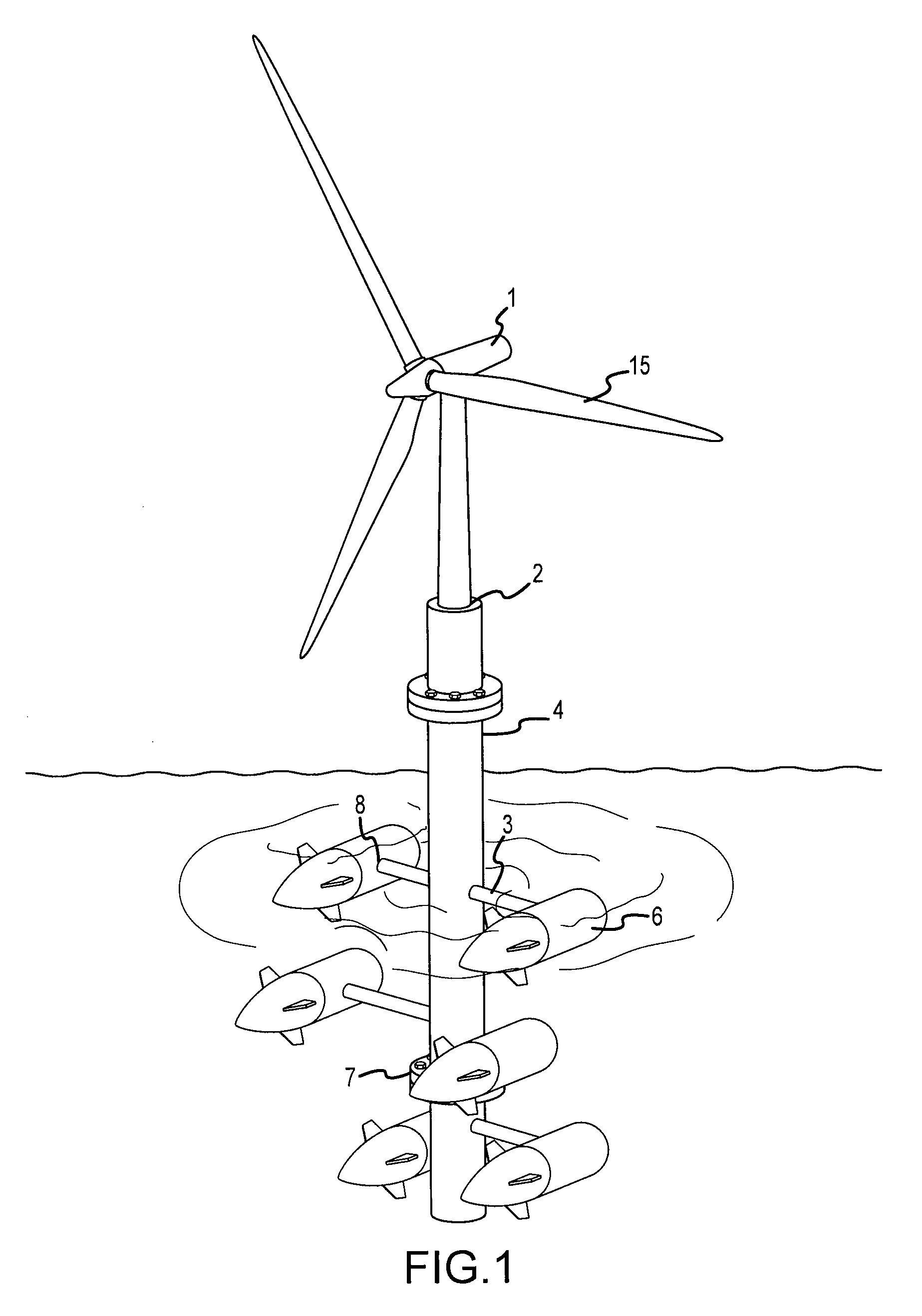 Pelagic sustainable energy system