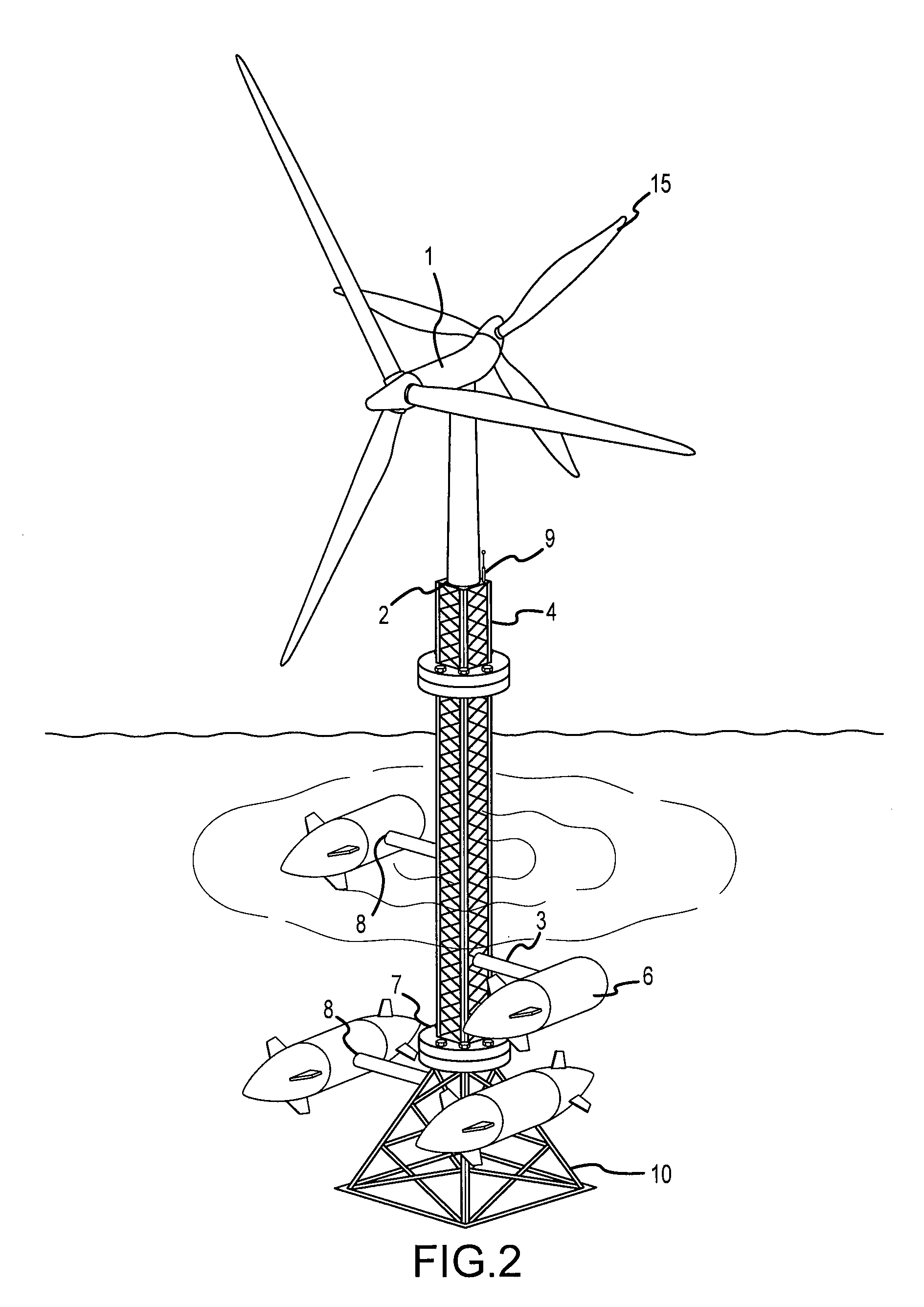 Pelagic sustainable energy system