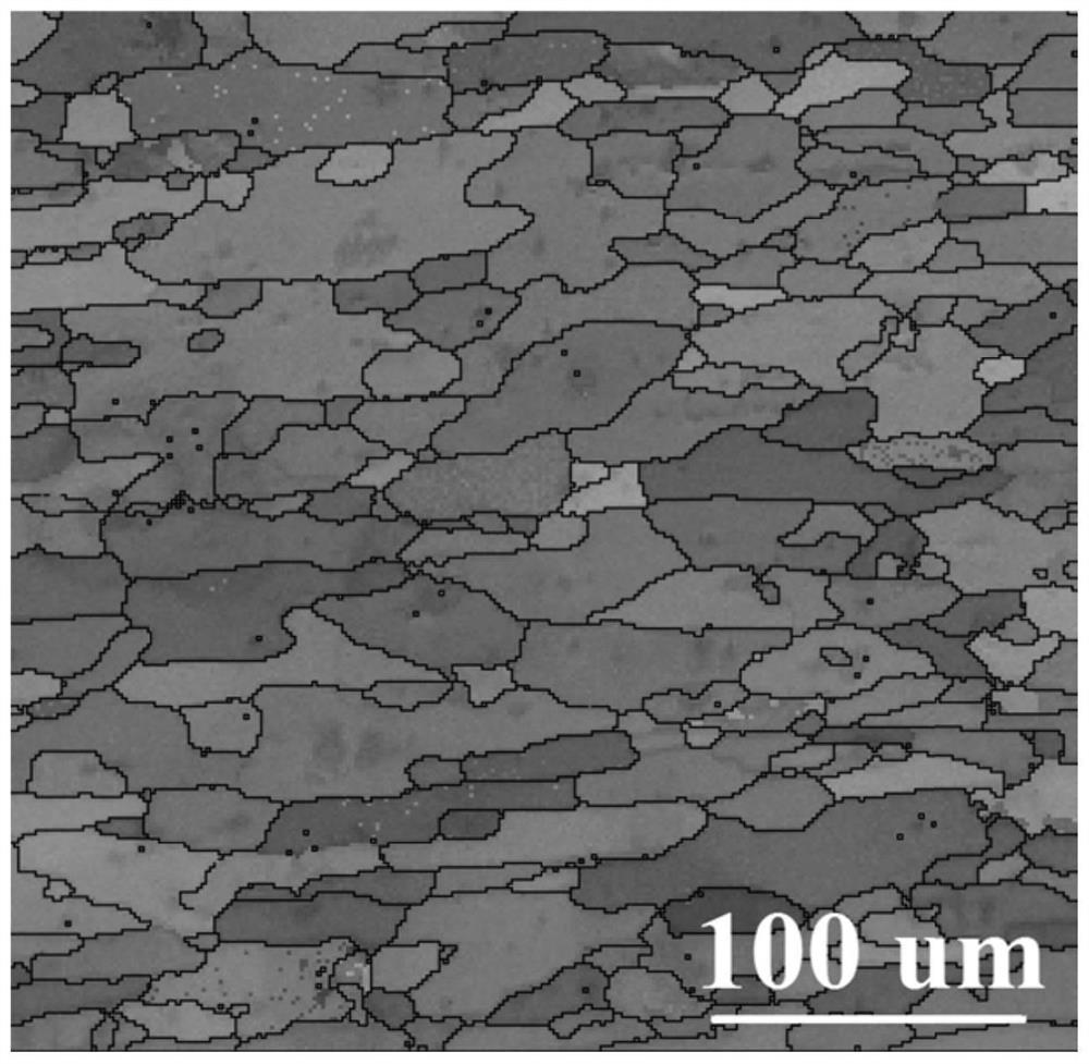 Evaluation method of grain structure uniformity, selection method of forging forming process