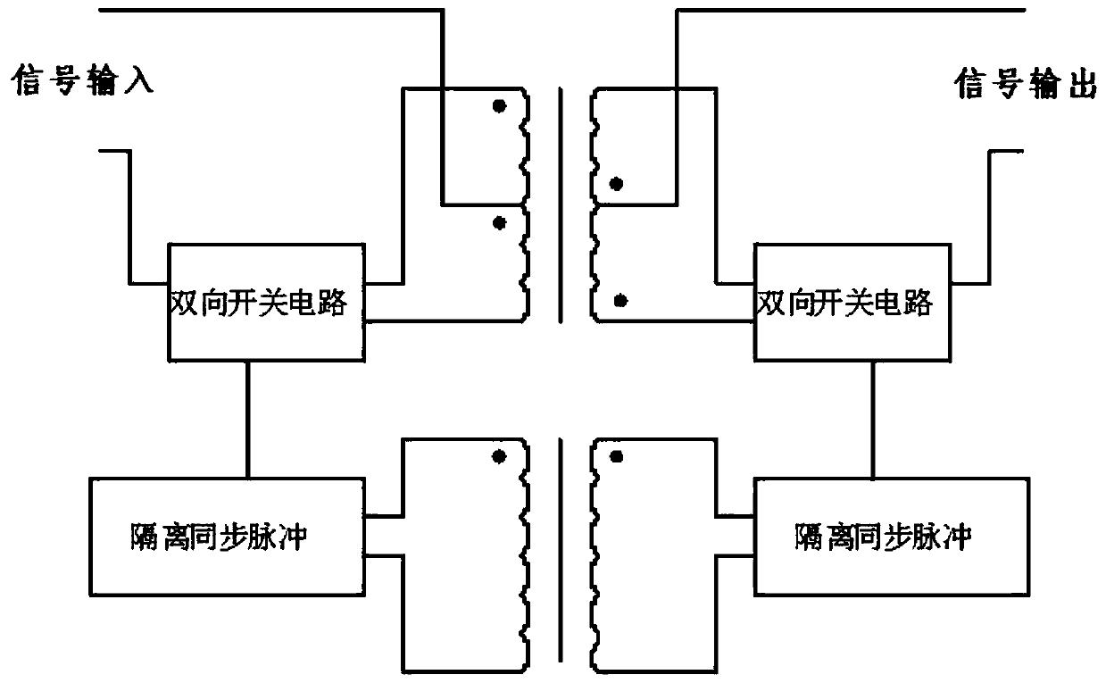 Signal isolation transmission circuit