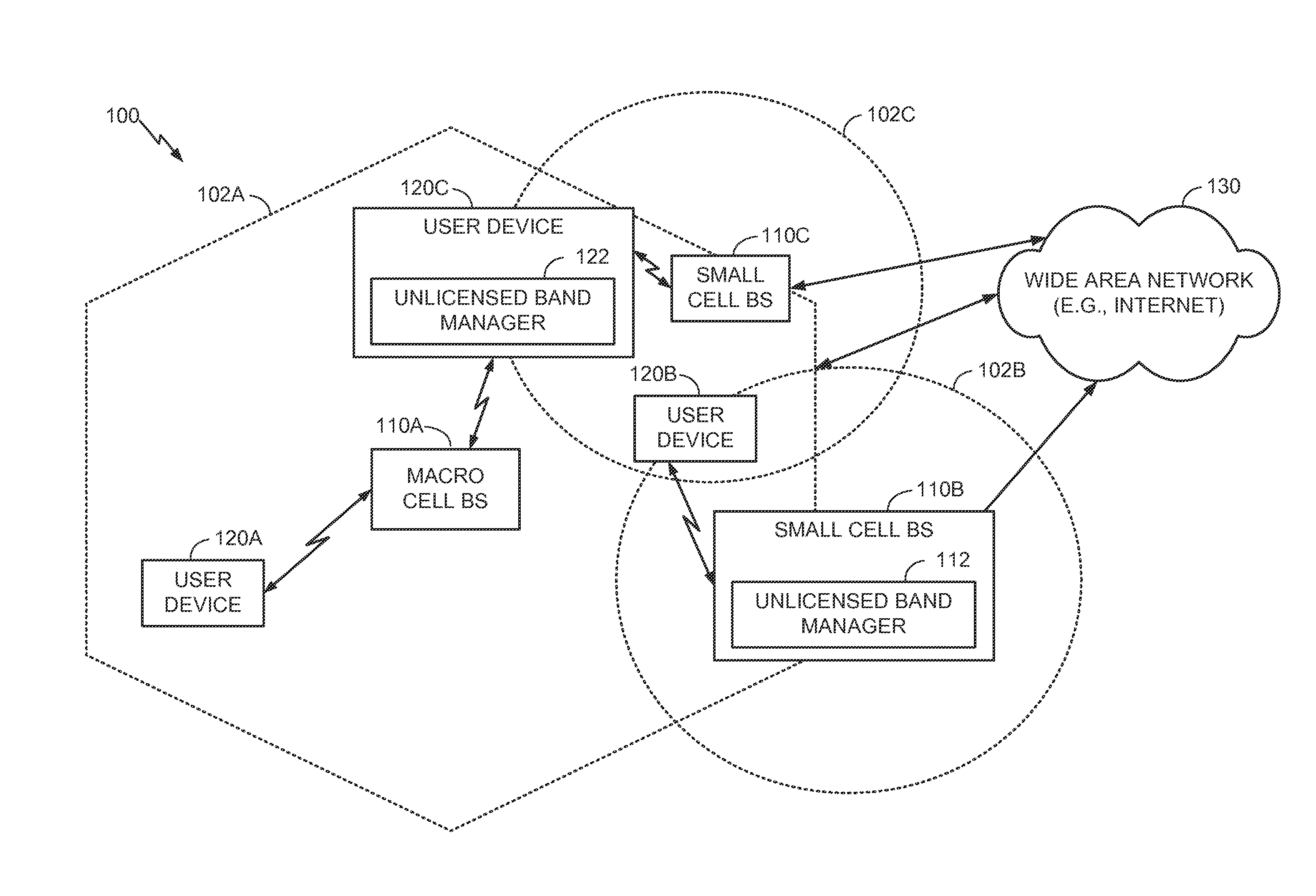 Robust inter-radio access technology operations in unlicensed spectrum