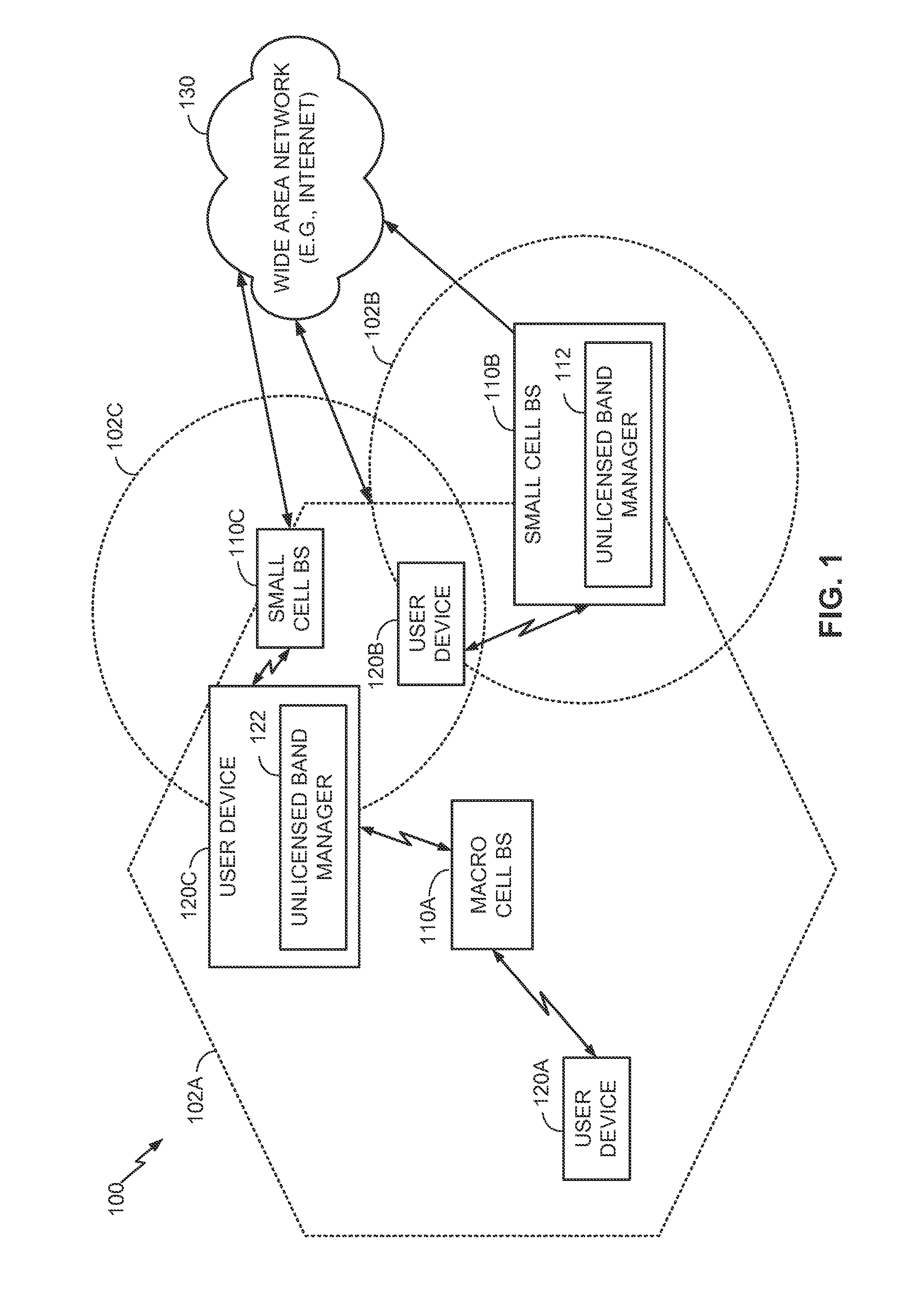 Robust inter-radio access technology operations in unlicensed spectrum