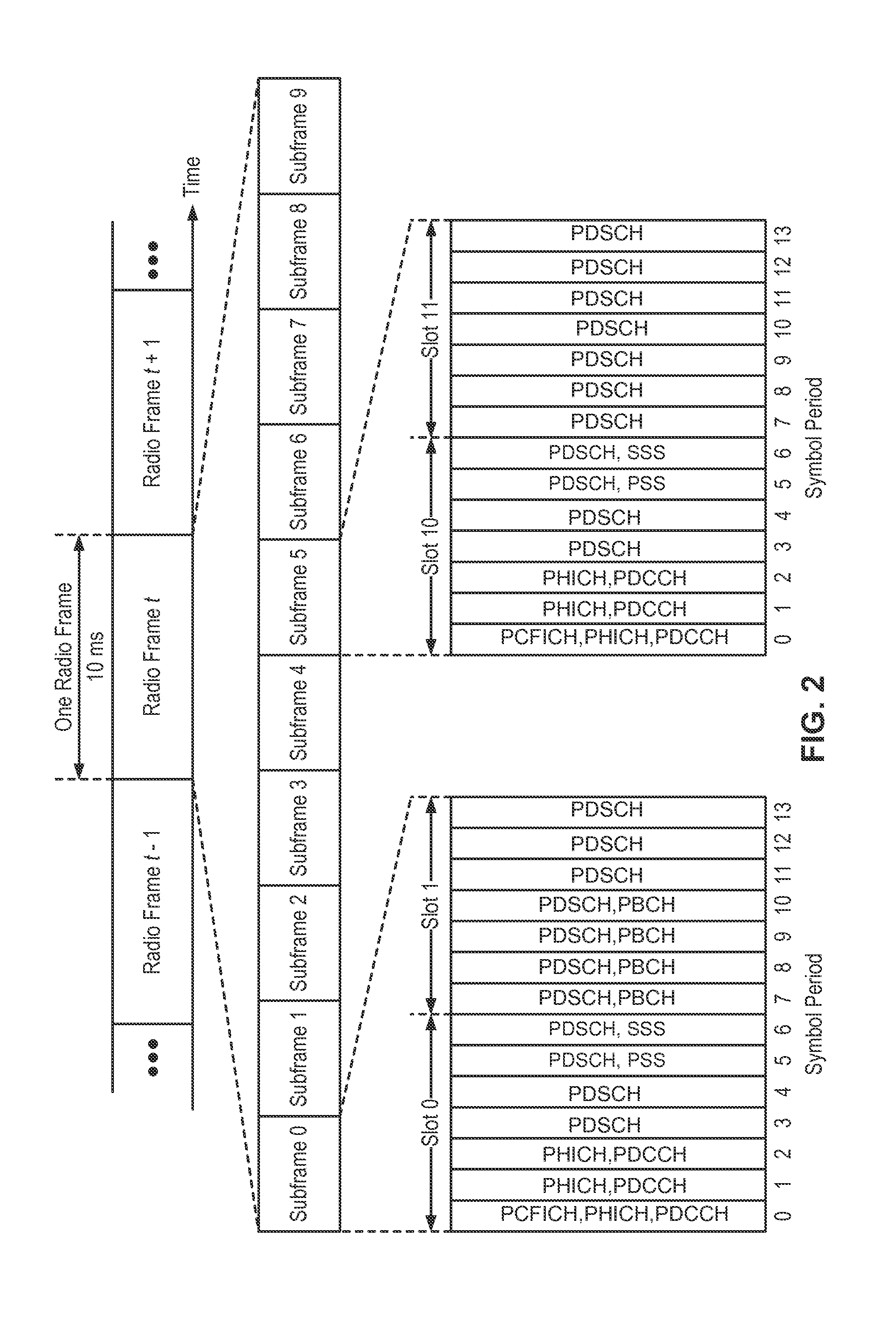 Robust inter-radio access technology operations in unlicensed spectrum