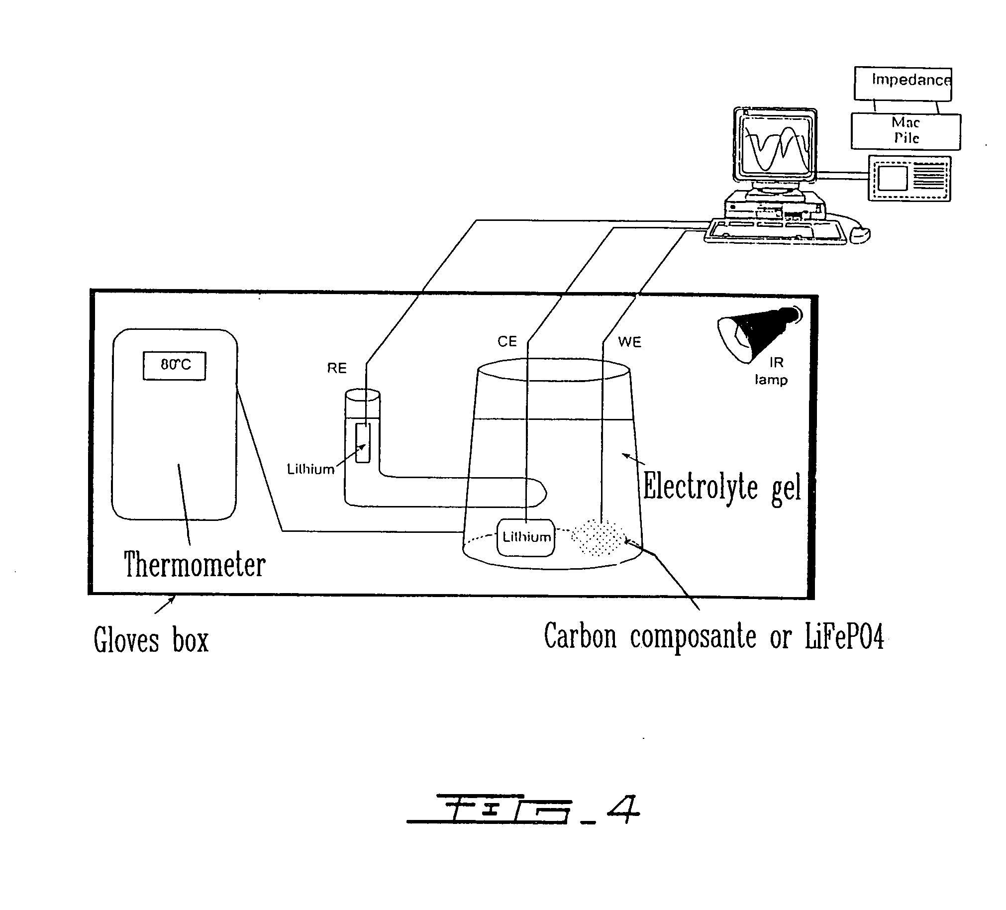 Highly-stable polymeric electrolyte and use thereof in electrochemical systems