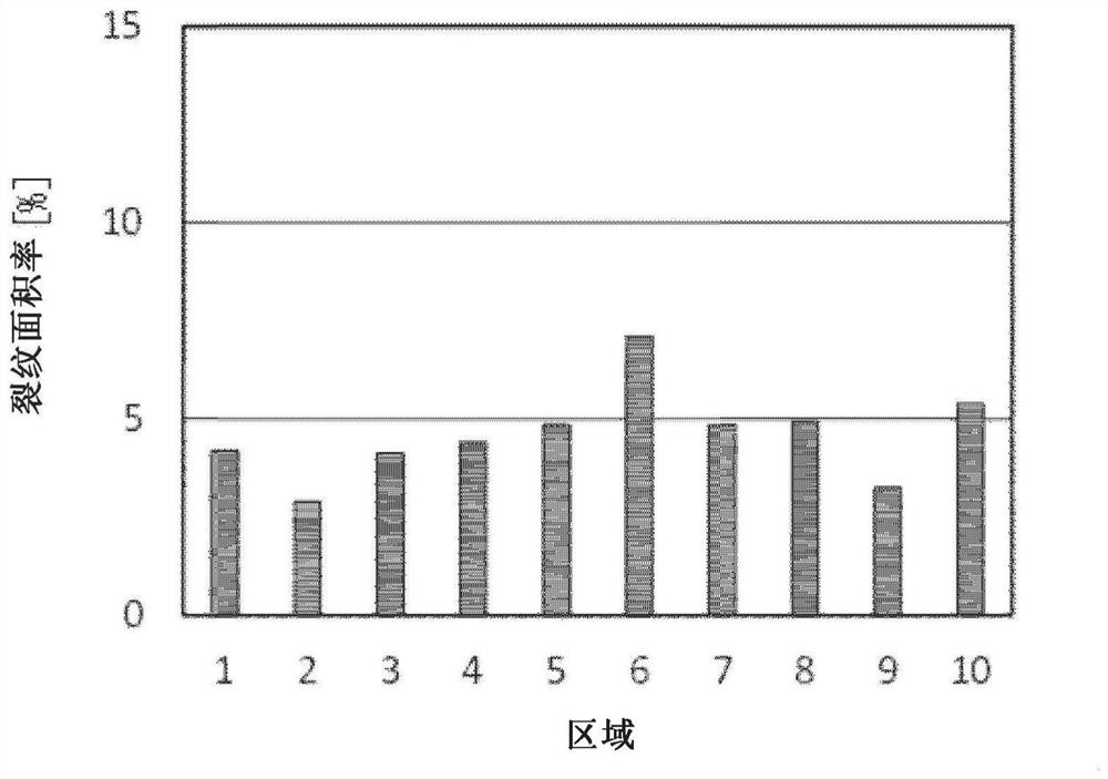 NOX reduction catalyst