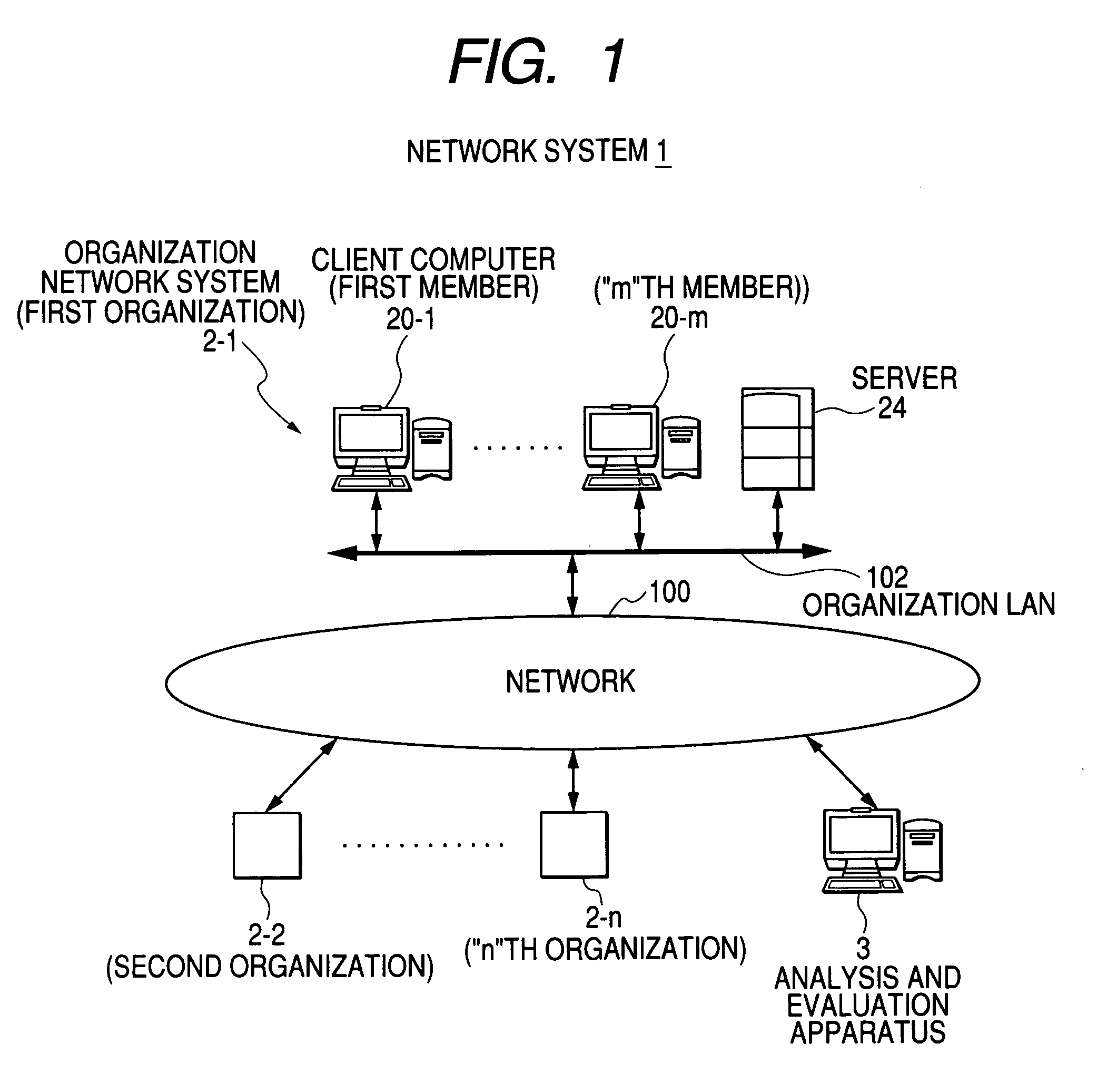 Evaluation apparatus and evaluation method