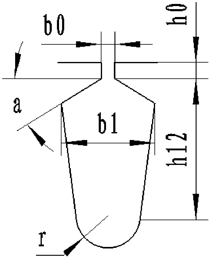 Induction motor slot type design and calculation method based on slot type element combination