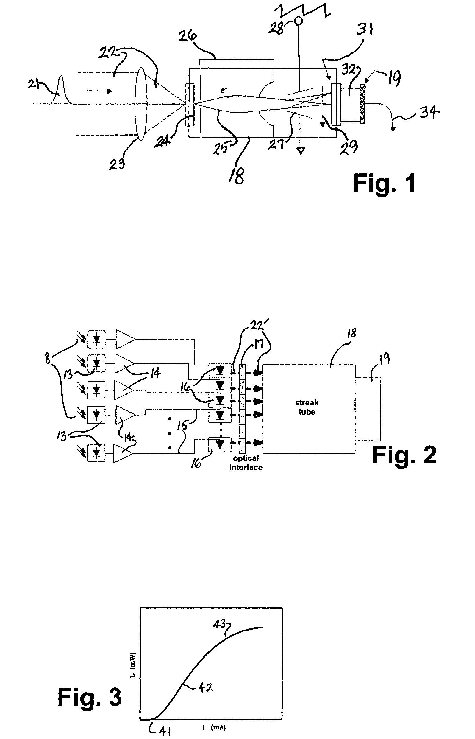 Ultraviolet, infrared, and near-infrared lidar system and method