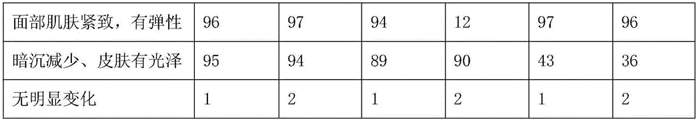 Whitening cream and preparation method thereof