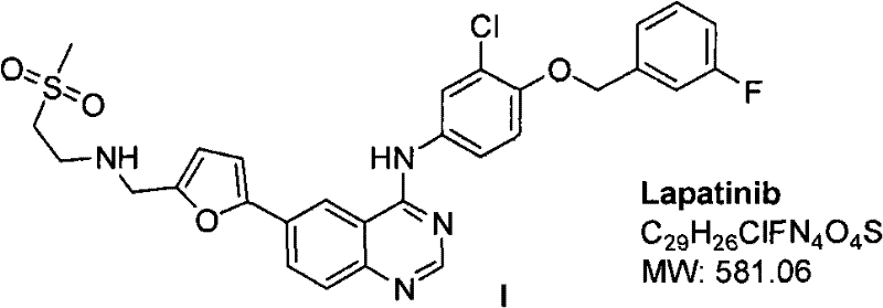 Synthetic method of lapatinib and salt of lapatinib