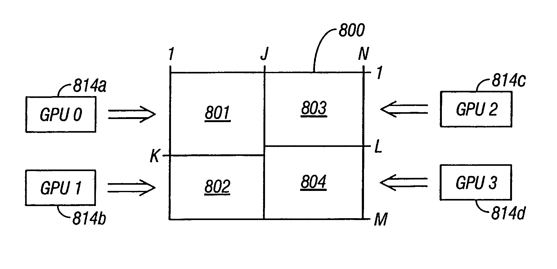 Adaptive load balancing in a multi-processor graphics processing system