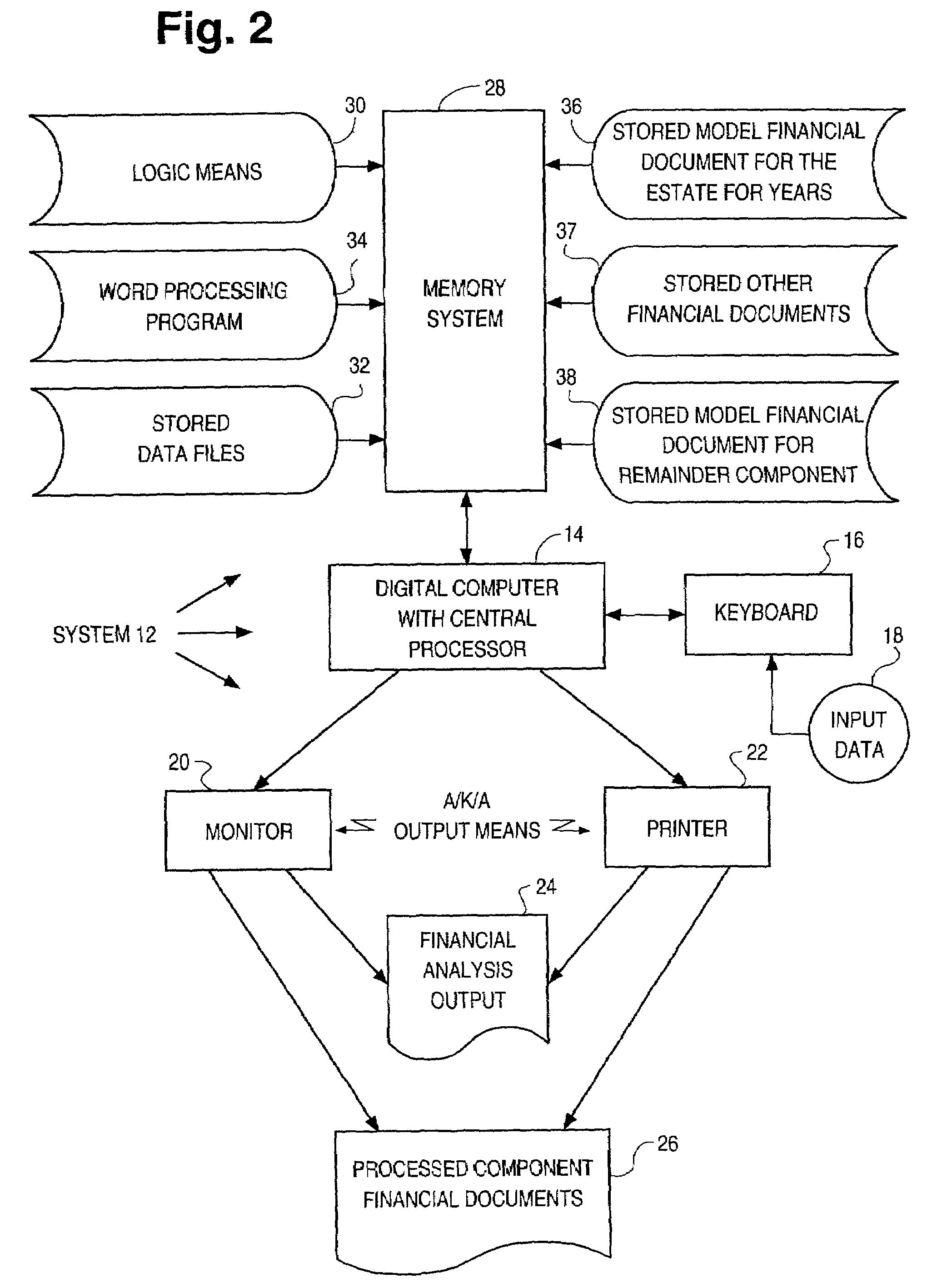 Bidder system using multiple computers communicating data to carry out selling fixed income instruments