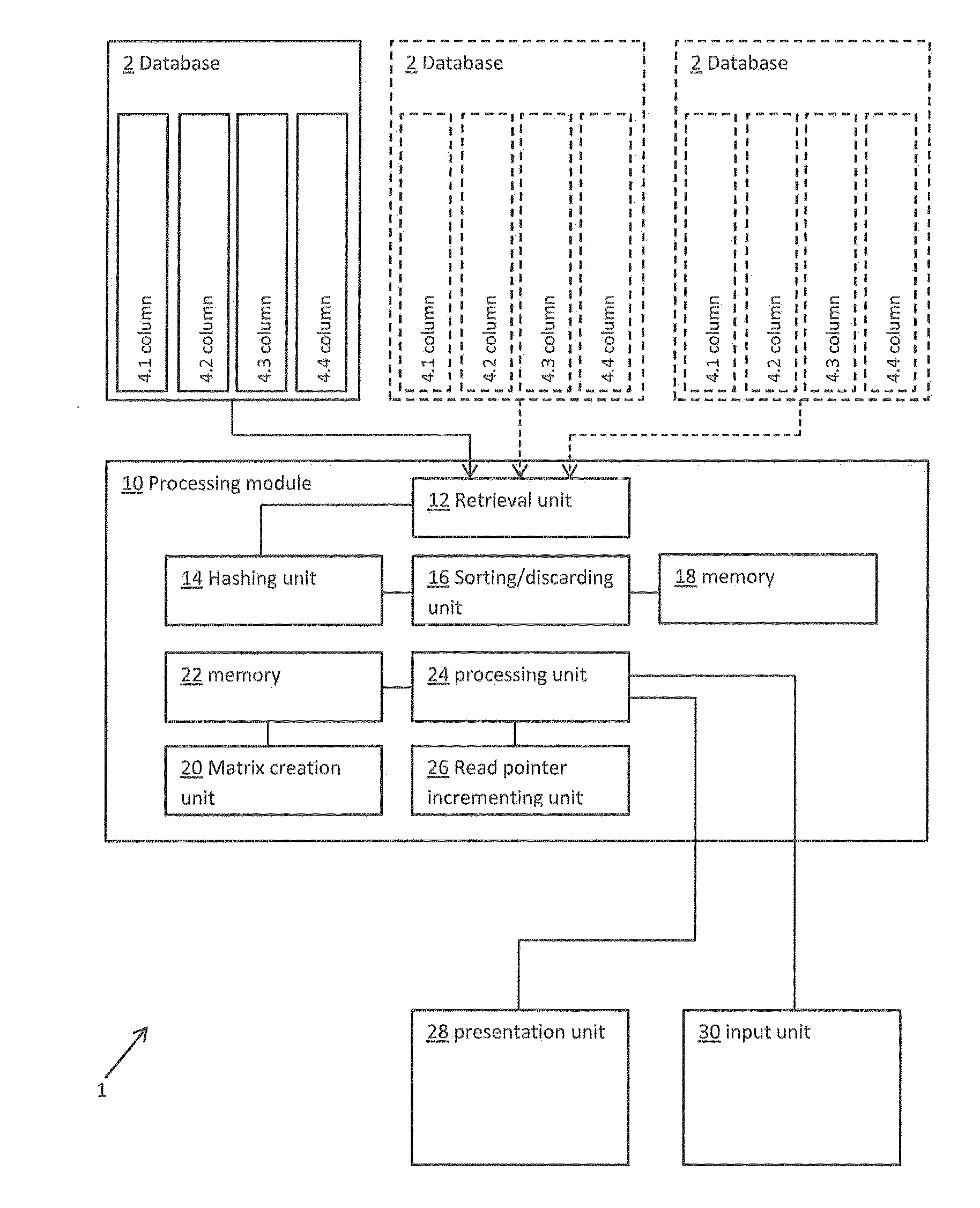 Method and system for determining a measure of overlap between data entries