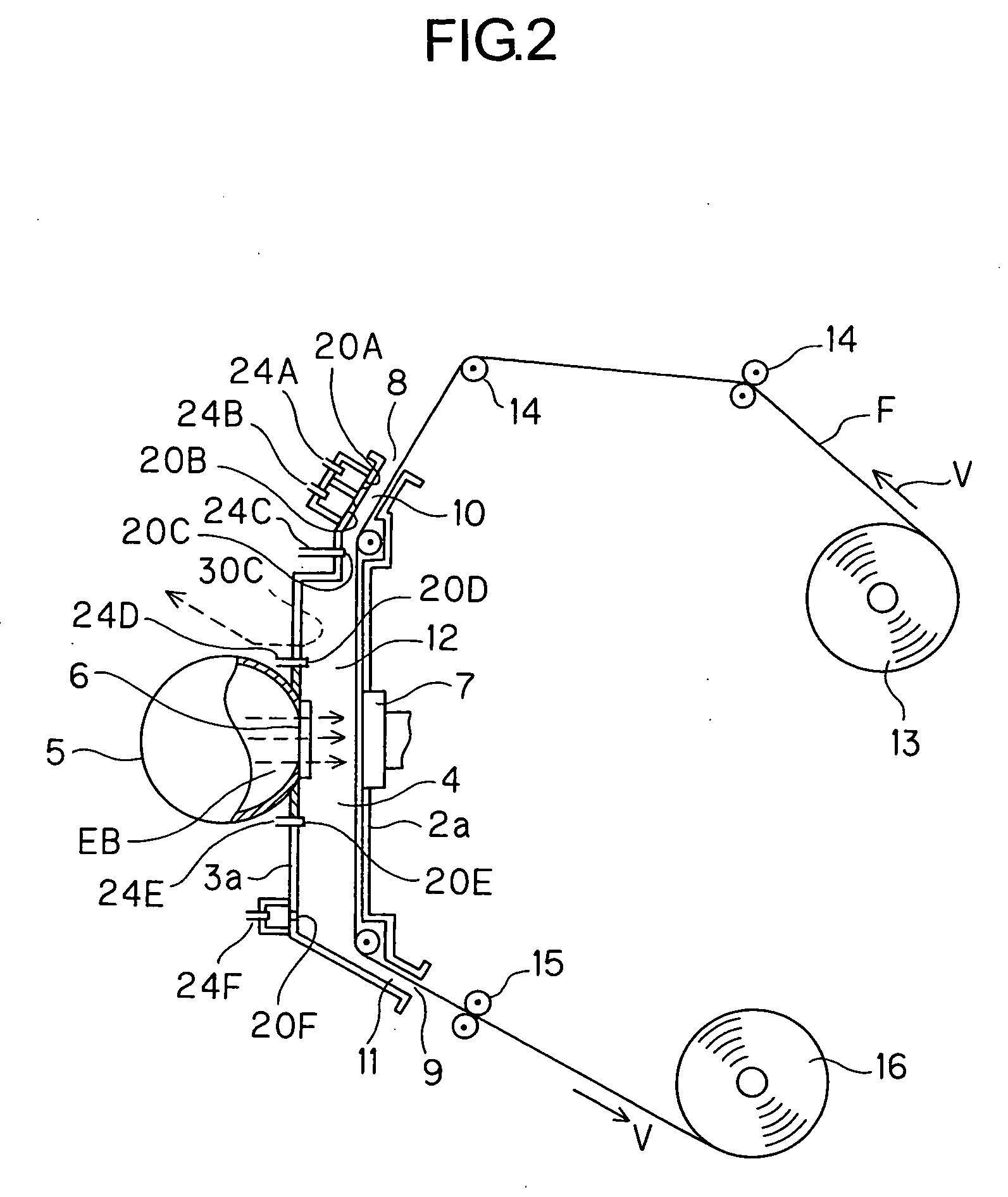 Electron beam irradiation device