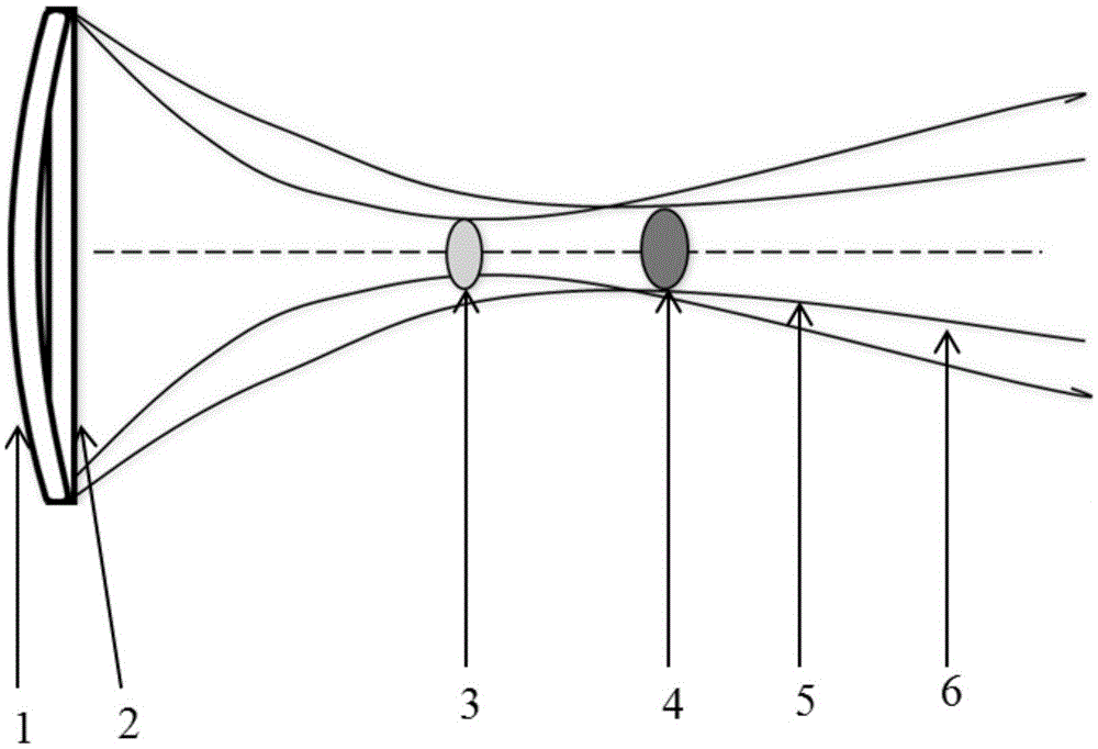 High-frequency ultrasonic transducer with curved focusing array and preparation method thereof