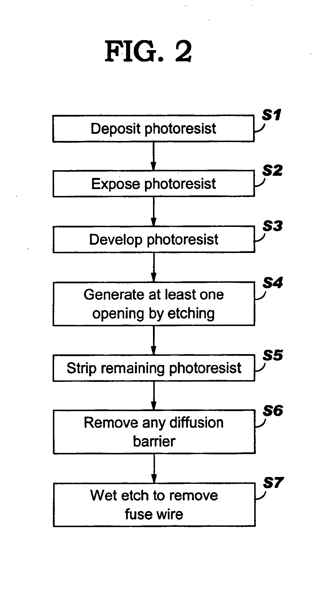 Integrated circuit fuse