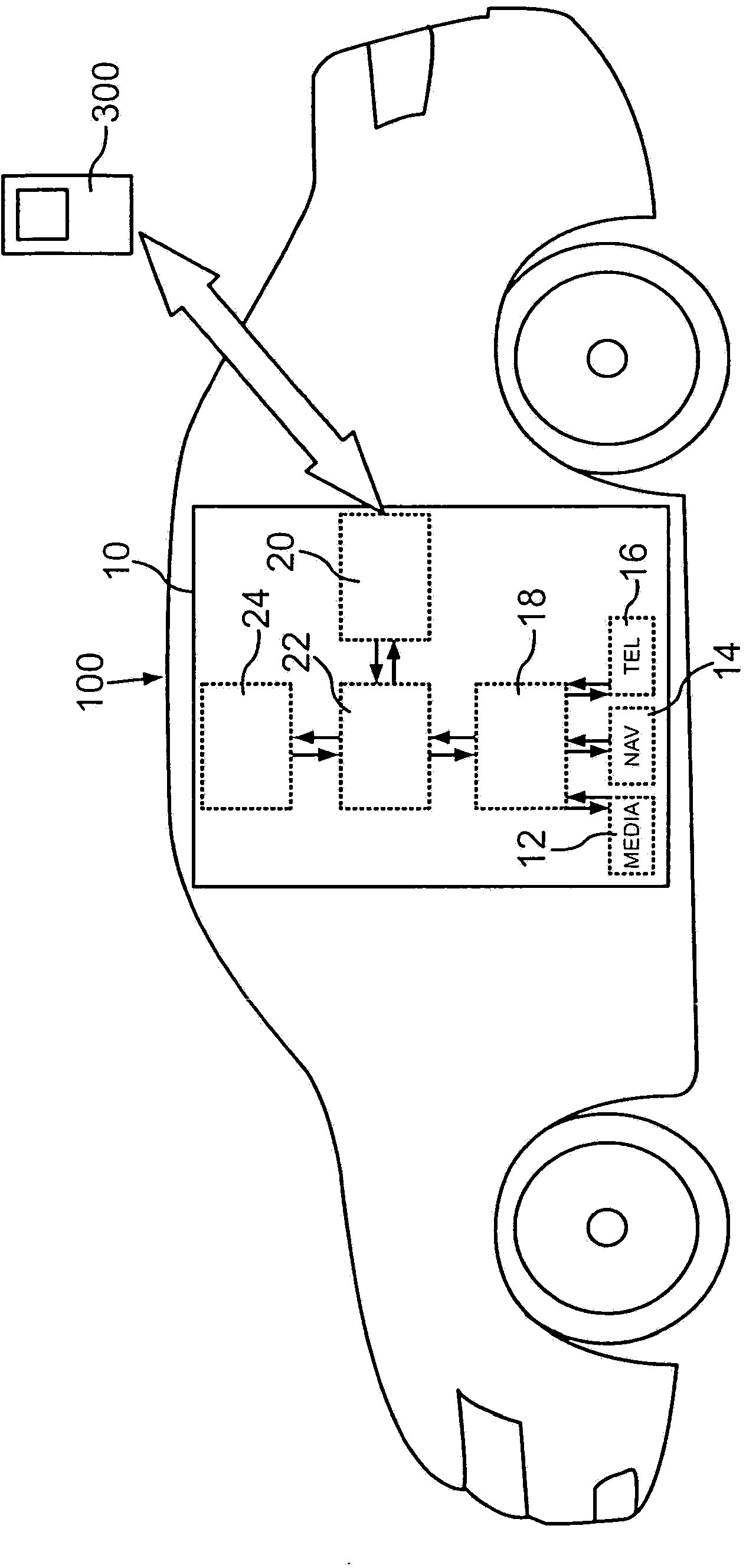 Method providing display in motor vehicle and motor vehicle comprising display unit