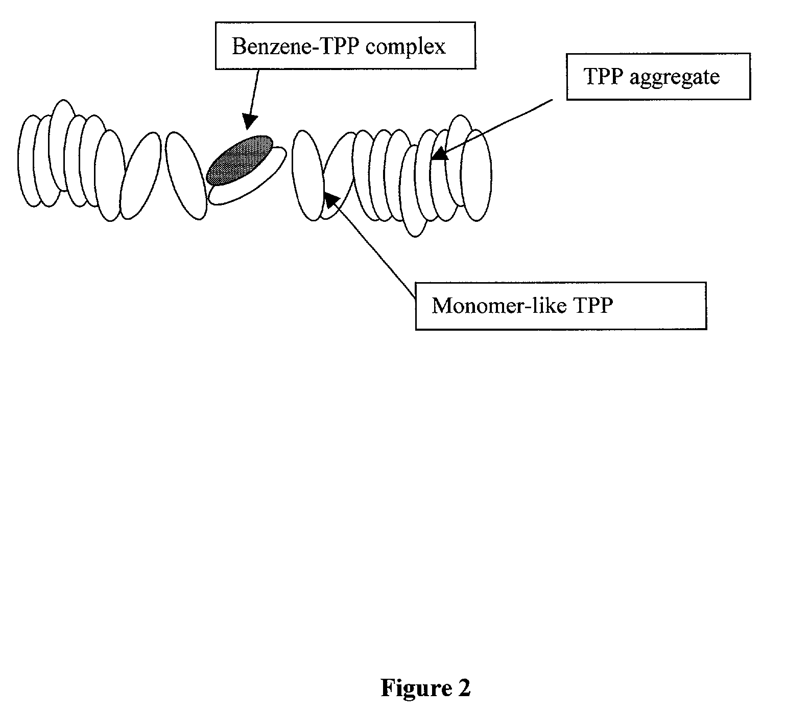 Method for detection of gases based on fluorescence enhancement in porphyrin aggregates