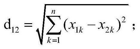 A positioning method and system based on binary classification technology