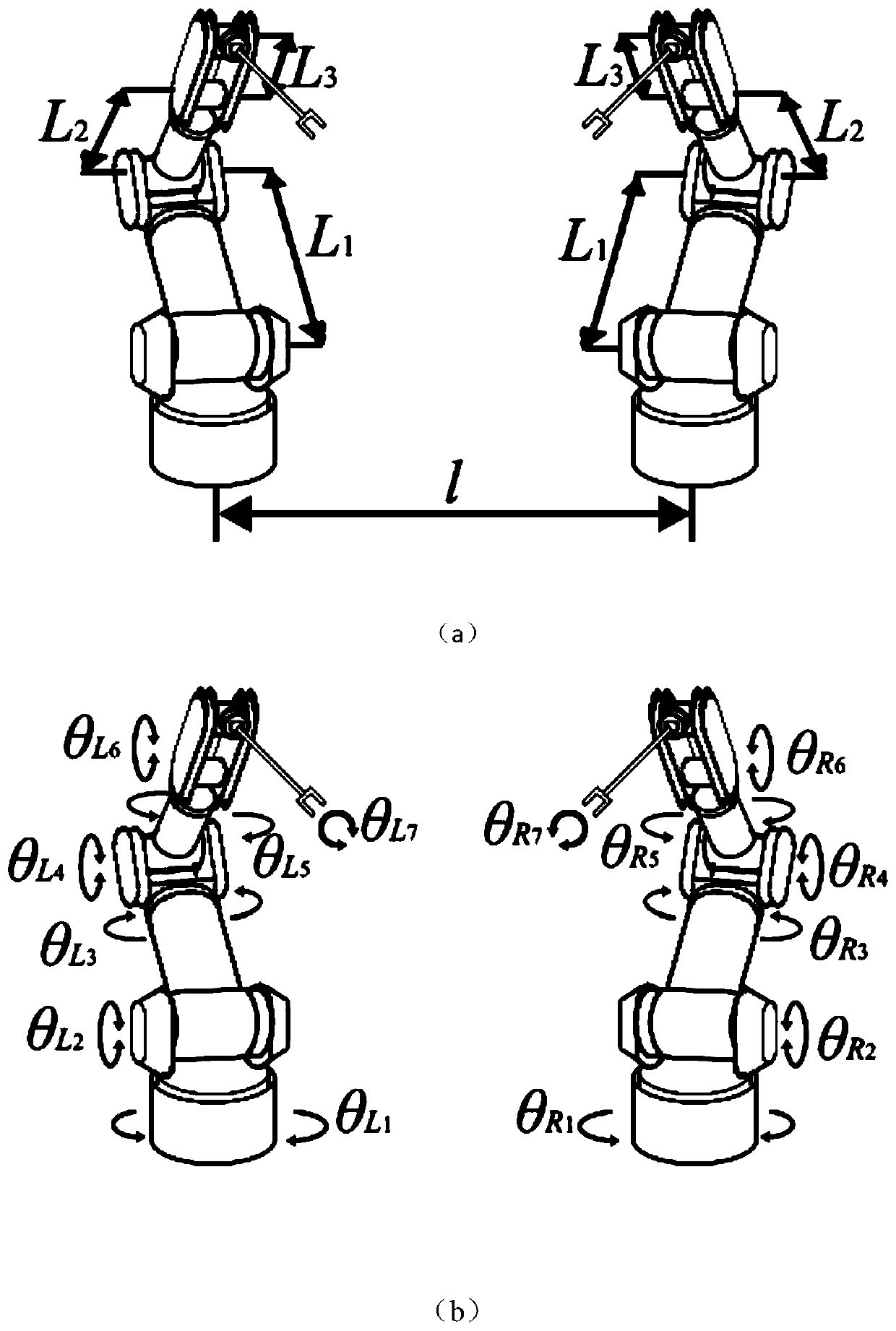 Finite time planning method for cooperated repeated motion of double arm manipulator