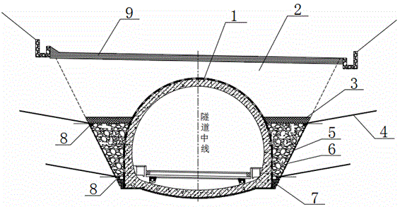 Drainage System of Cutting Open Tunnel Structure