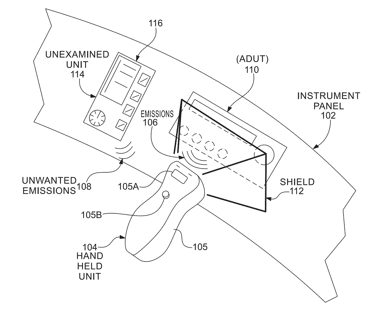 Electronics equipment testing apparatus and method utilizing unintended RF emission features