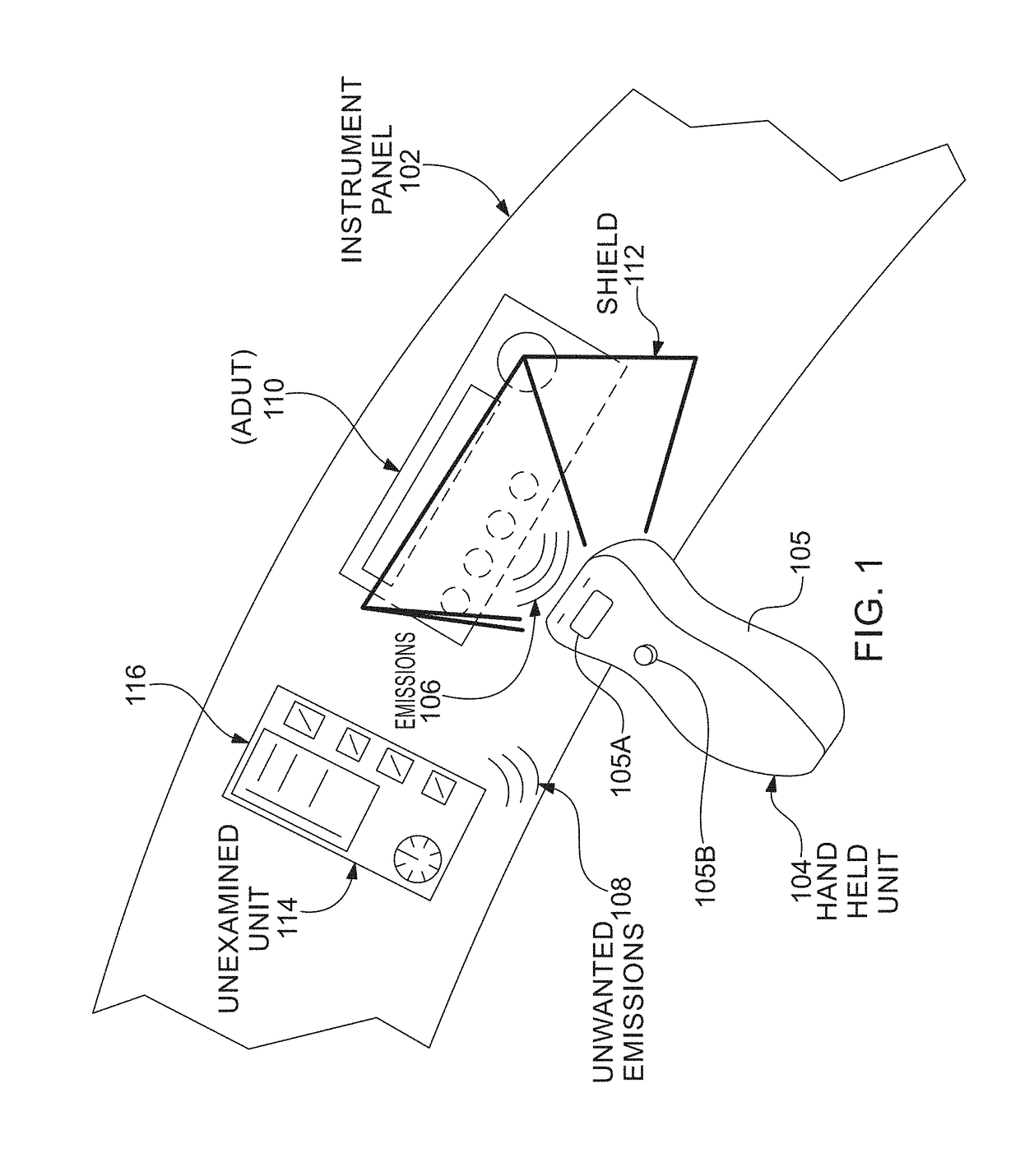 Electronics equipment testing apparatus and method utilizing unintended RF emission features