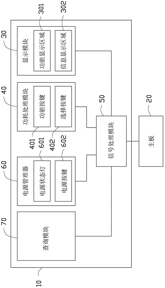 Power consumption management device