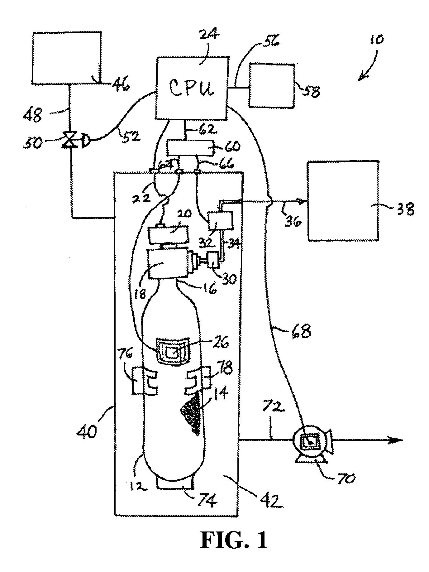 Ventilation gas management systems and processes