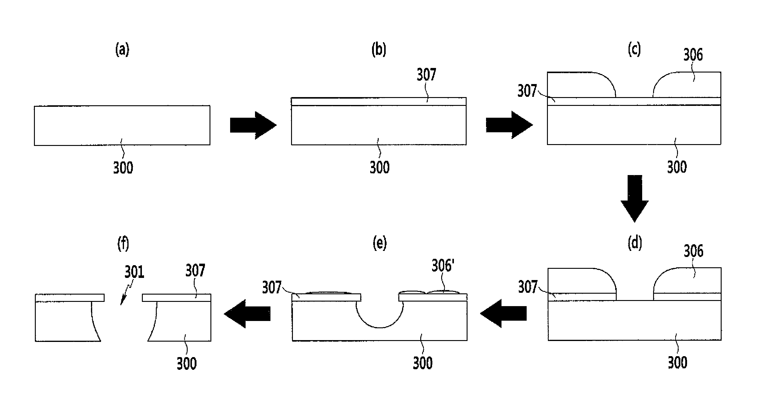 Liquid crystal display and manufacturing method thereof