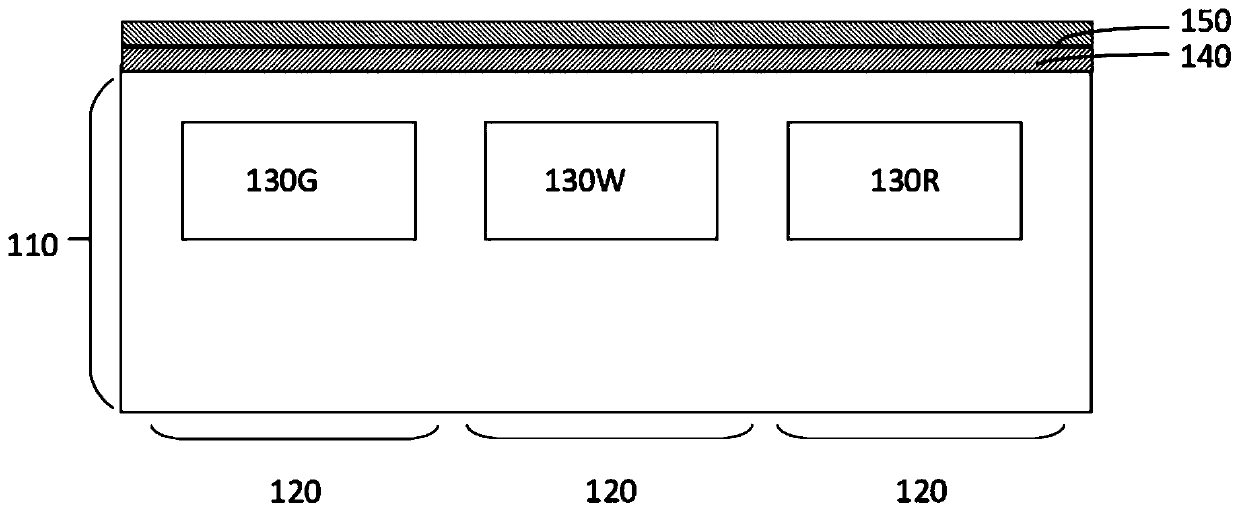 Image sensor and manufacturing method thereof