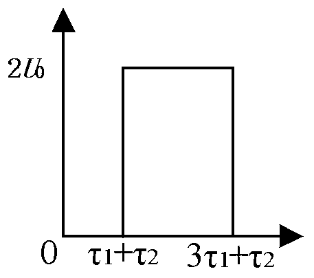 Modular solid-state nanosecond pulse generator based on pcbblumlein transmission lines and pcb transmission line transformers