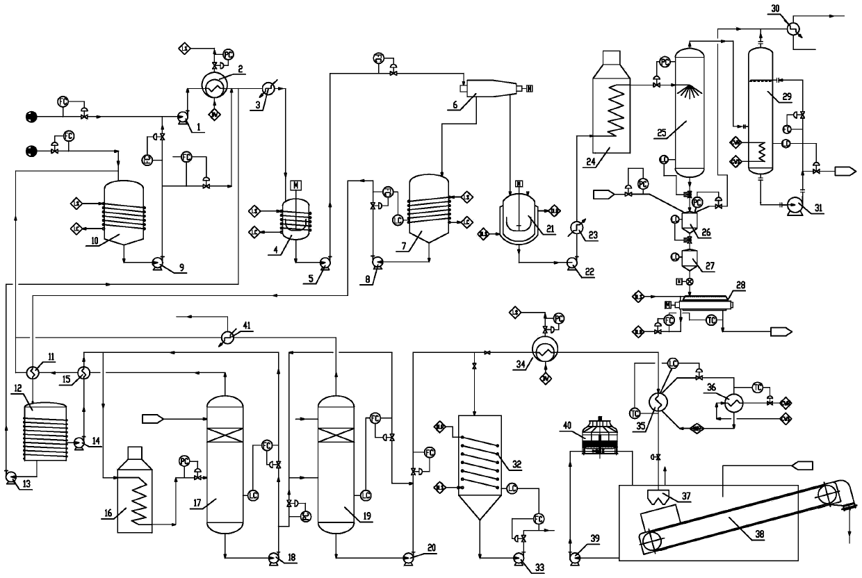 Device and method for recovery treatment of solid-containing oil or oil-containing solid phase through solvent extraction