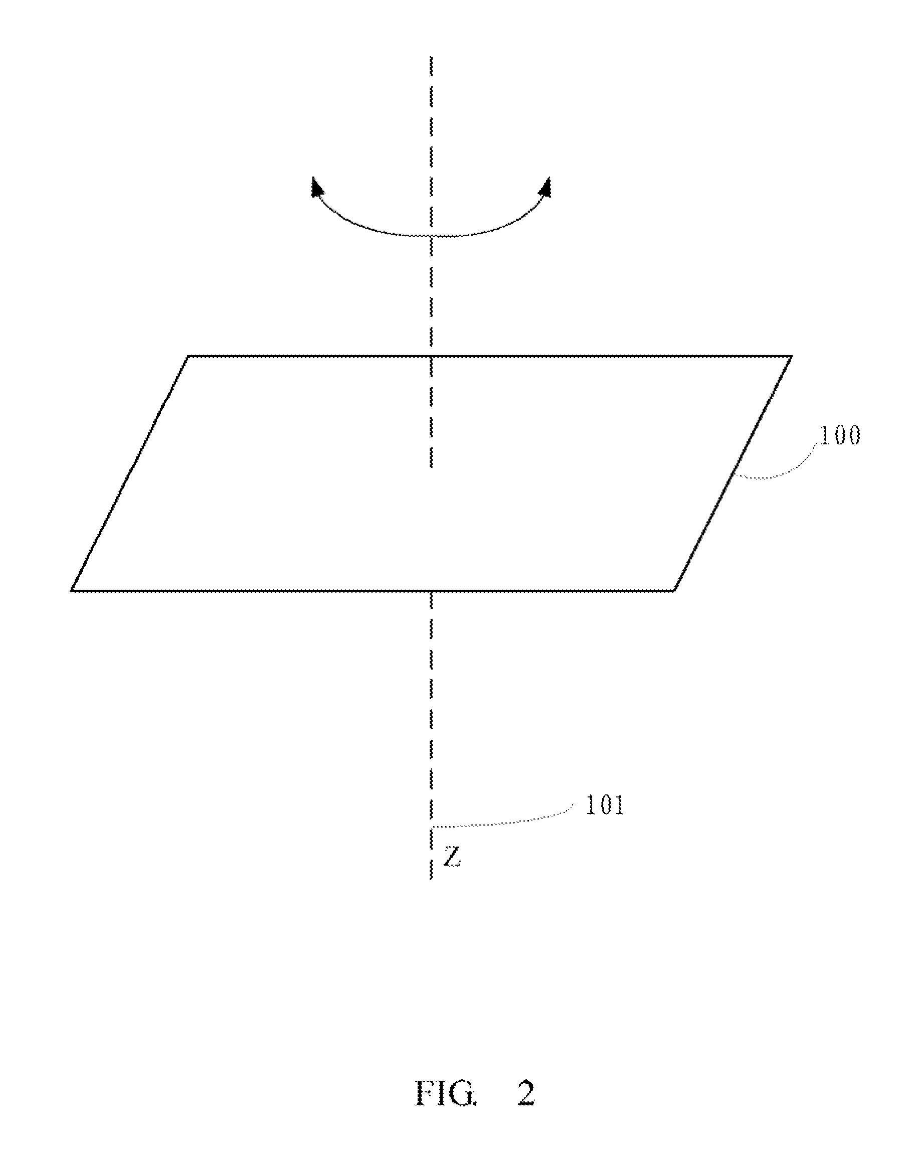 Electronic device with motion sensing function and method for executing functions based on movement of electronic device