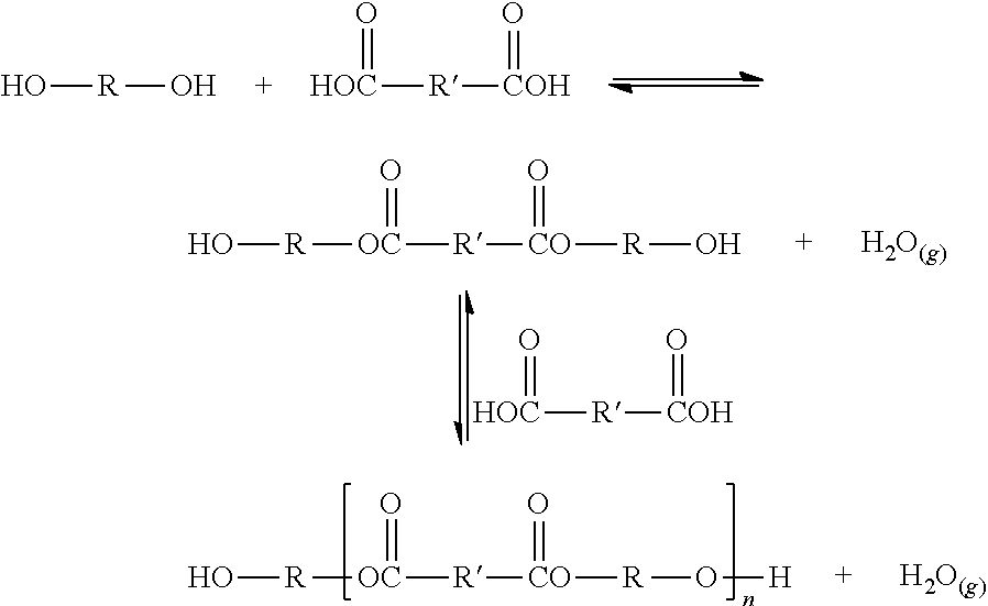 Glycerin polyesters with terminal silicone modification