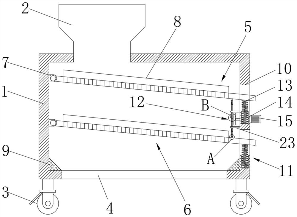 Concrete raw material screening device